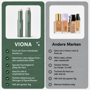 Changing Foundation Stick – Passt sich deinem Hautton immer perfekt an