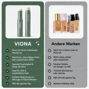 Changing Foundation Stick – Passt sich deinem Hautton immer perfekt an